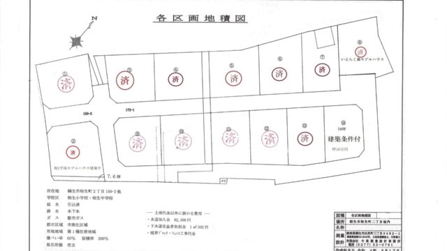 ヤオコー裏JR北側 14区画