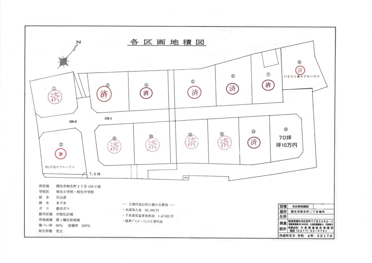 ヤオコー裏JR北側 14区画